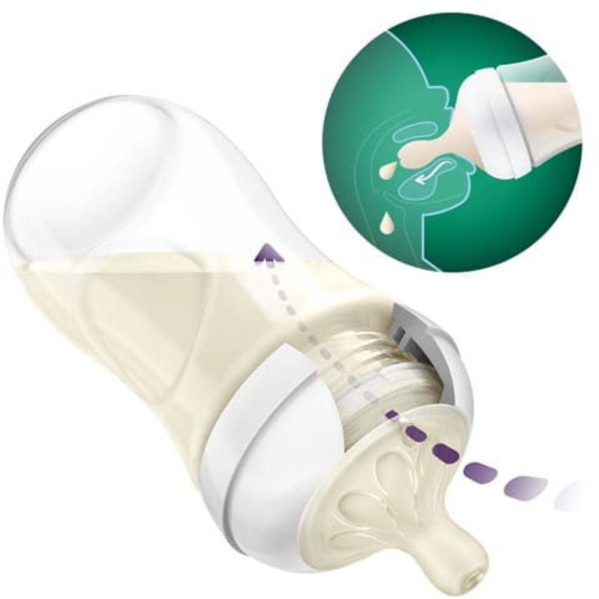 Flacone in vetro 240 ml Natural Response PHILIPS AVENT